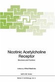 Nicotinic Acetylcholine Receptor (eBook, PDF)