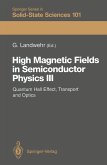 High Magnetic Fields in Semiconductor Physics III (eBook, PDF)