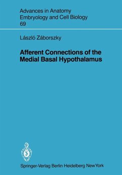 Afferent Connections of the Medial Basal Hypothalamus (eBook, PDF) - Zaborszky, Laszlo