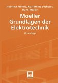 Moeller Grundlagen der Elektrotechnik (eBook, PDF)