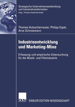 Cover Industrieentwicklung und Marketing-Mixe (eBook, PDF)