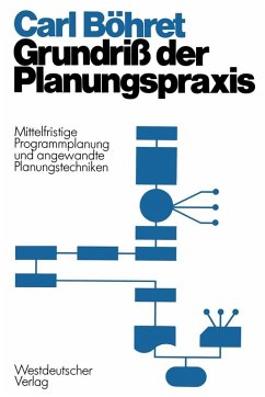 Cover Grundriß der Planungspraxis (eBook, PDF)