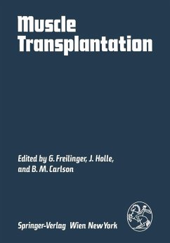 Cover Muscle Transplantation (eBook, PDF)