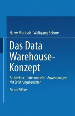 Das Data Warehouse-Konzept (eBook, PDF)