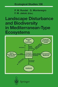 Landscape Disturbance and Biodiversity in Mediterranean-Type Ecosystems (eBook, PDF)