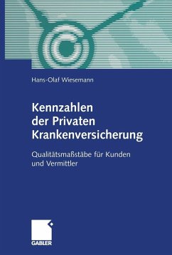 Kennzahlen der Privaten Krankenversicherung (eBook, PDF) - Wiesemann, Hans-Olaf