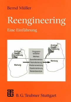 Reengineering (eBook, PDF) - Müller, Bernd