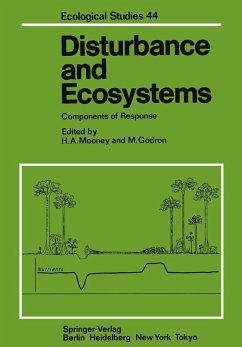 Cover Disturbance and Ecosystems (eBook, PDF)