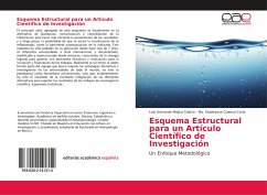 Esquema Estructural para un Artículo Científico de Investigación