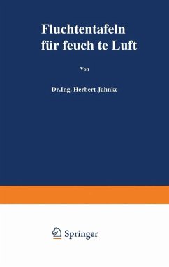 Cover Fluchtentafeln für feuchte Luft (eBook, PDF)
