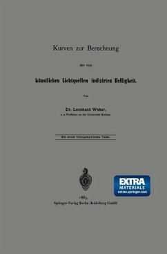 Cover Kurven zur Berechnung der von künstlichen Lichtquellen indizirten Helligkeit (eBook, PDF)