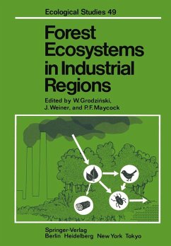 Forest Ecosystems in Industrial Regions (eBook, PDF)