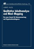 Qualitative Inhaltsanalyse und Mind-Mapping (eBook, PDF)