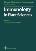 Immunology in Plant Sciences (eBook, PDF)