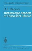 Immunologic Aspects of Testicular Function (eBook, PDF)