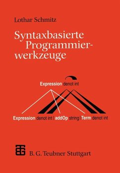 Syntaxbasierte Programmierwerkzeuge (eBook, PDF)