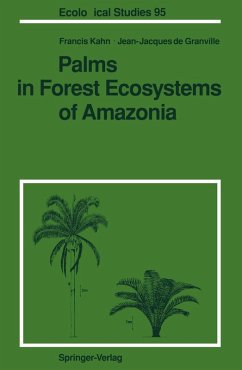 Cover Palms in Forest Ecosystems of Amazonia (eBook, PDF)