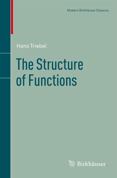 The Structure of Functions (eBook, PDF) The Structure of Functions (eBook, PDF)