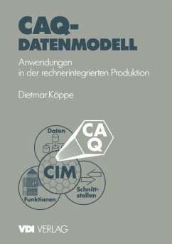 CAQ-Datenmodell (eBook, PDF) - Köppe, Dietmar