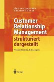 Customer Relationship Management strukturiert dargestellt (eBook, PDF)