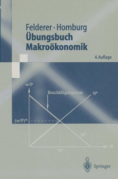Cover Übungsbuch Makroökonomik (eBook, PDF)