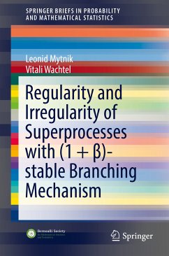 Regularity and Irregularity of Superprocesses with (1 + β)-stable Branching Mechanism (eBook, PDF) - Mytnik, Leonid; Wachtel, Vitali