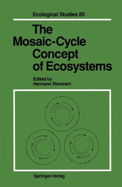 The Mosaic-Cycle Concept of Ecosystems (eBook, PDF)