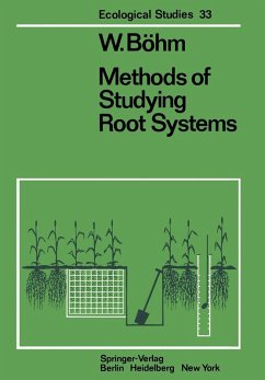 Methods of Studying Root Systems (eBook, PDF) - Böhm, W.