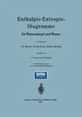 Enthalpie-Entropie-Diagramme für Wasserdampf und Wasser (eBook, PDF)
