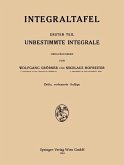Integraltafel (eBook, PDF)