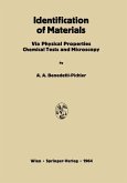 Identification of Materials (eBook, PDF)