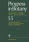 Progress in Botany (eBook, PDF)