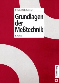 Grundlagen der Meßtechnik (eBook, PDF)
