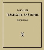 Plastische Anatomie (eBook, PDF)