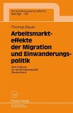 Arbeitsmarkteffekte der Migration und Einwanderungspolitik (eBook, PDF)