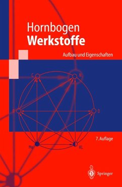 Werkstoffe (eBook, PDF) - Hornbogen, Erhard