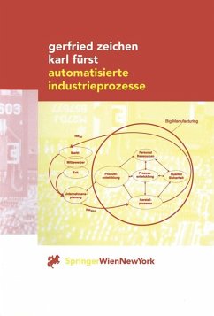 Automatisierte Industrieprozesse (eBook, PDF) - Zeichen, Gerfried; Fürst, Karl