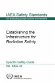 Establishing the Infrastructure for Radiation Safety