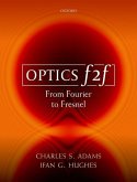 Optics F2f Optics F2f