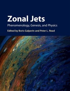 Zonal Jets Zonal Jets
