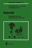 Islands (eBook, PDF)