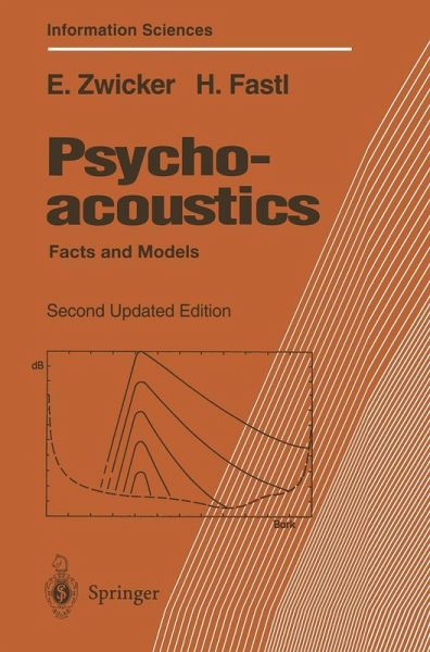Psychoacoustics (eBook, PDF) Psychoacoustics (eBook, PDF)