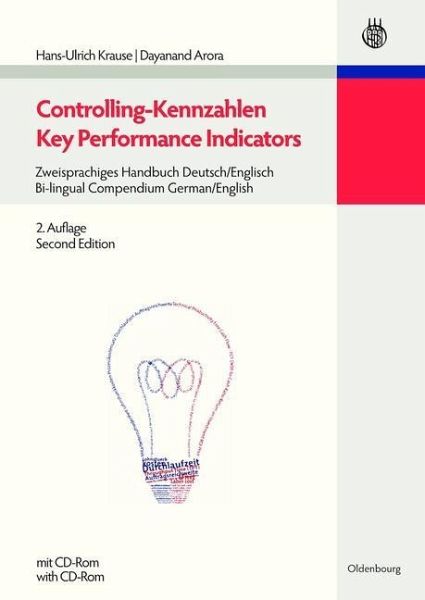 Controlling-Kennzahlen - Key Performance Indicators (eBook, PDF)