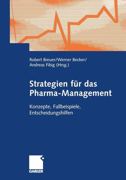 Strategien für das Pharma-Management (eBook, PDF)