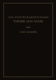 Das Elektrokardiogramm (eBook, PDF)