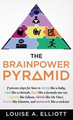 The BrainPower Pyramid - Elliott, Louise A