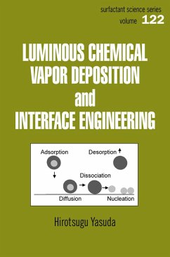 Cover Luminous Chemical Vapor Deposition and Interface Engineering (eBook, PDF)