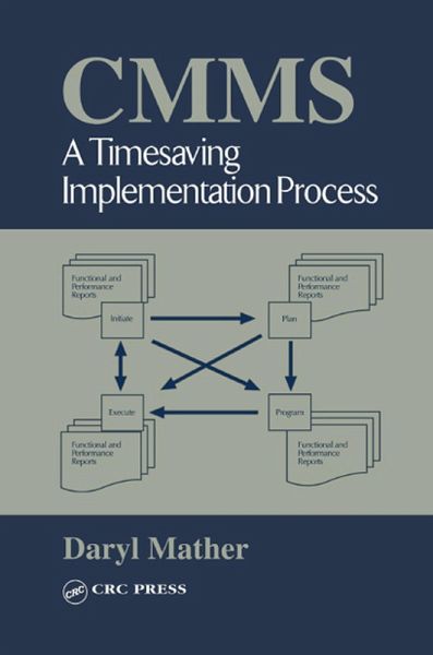 CMMS (eBook, PDF)