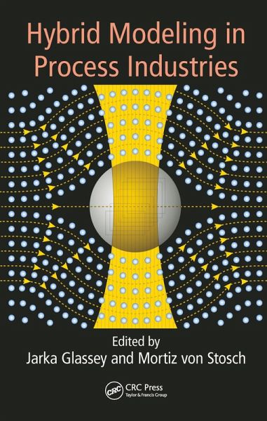 Hybrid Modeling in Process Industries (eBook, PDF)
