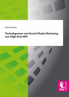 Technikgenese und Social Media Marketing von High-End HiFi